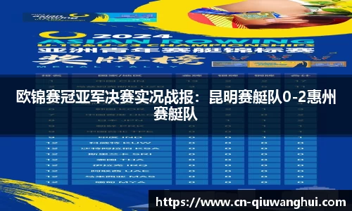 欧锦赛冠亚军决赛实况战报:昆明赛艇队0-2惠州赛艇队