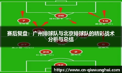 赛后复盘:广州排球队与北京排球队的精彩战术分析与总结