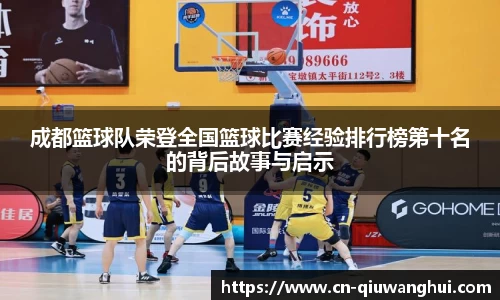 成都篮球队荣登全国篮球比赛经验排行榜第十名的背后故事与启示